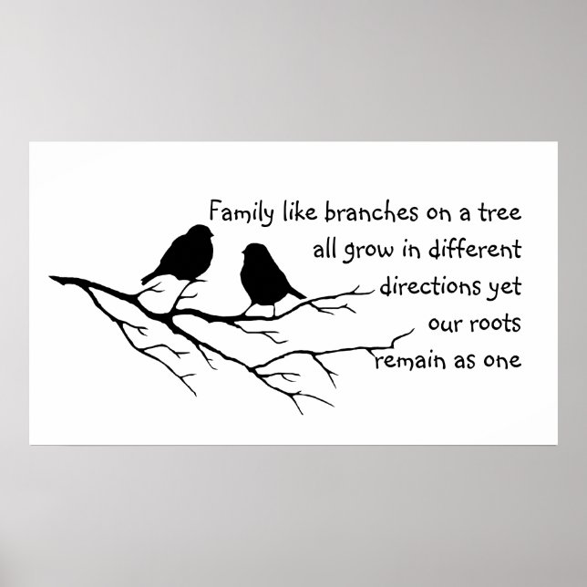 Affiches Famille comme des branches sur un arbre Dire avec  (Devant)