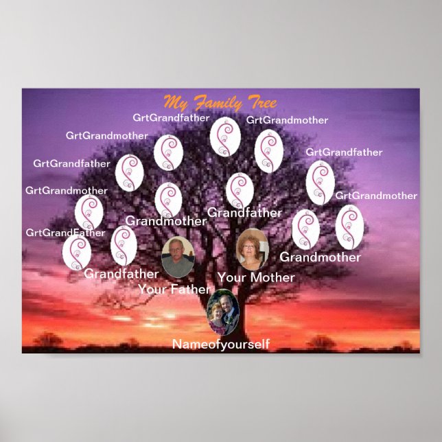 Affiches Family Tree Ajoutez toutes les photos de famille e (Devant)