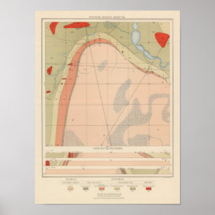 Affiches Feuille détaillée VII de géologie