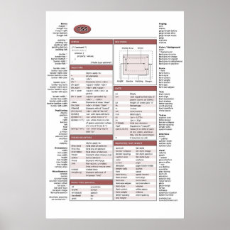 Affiches Fiche à mâcher CSS