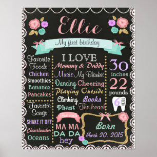 Affiches First Birthday Party chalkboard sign Shebby Chic