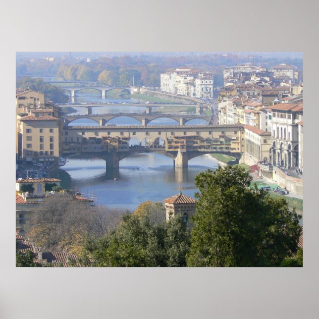 Affiches Florence, Italy view from Piazza Michelangelo (Devant)