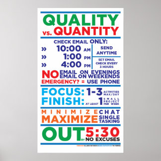Affiches Flux de travail qualité/quantité