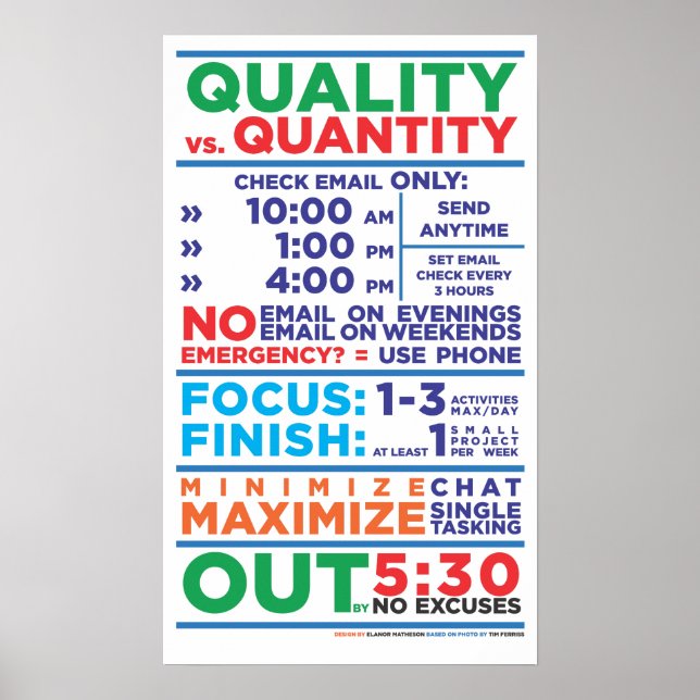 Affiches Flux de travail qualité/quantité (Devant)