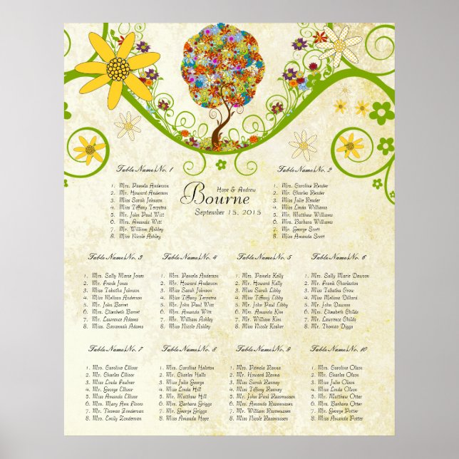 Affiches Forêt Enchantée Patchwork Floral Conte de Fées Arb (Devant)