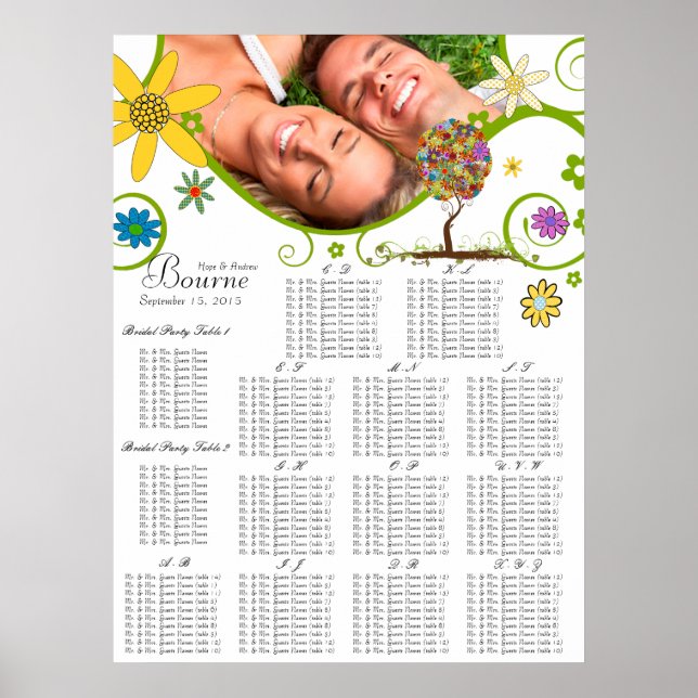 Affiches Forêt Enchantée Patchwork Floral Conte de Fées Arb (Devant)