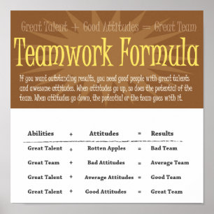 Affiches Formule d'affiches de travail d'équipe