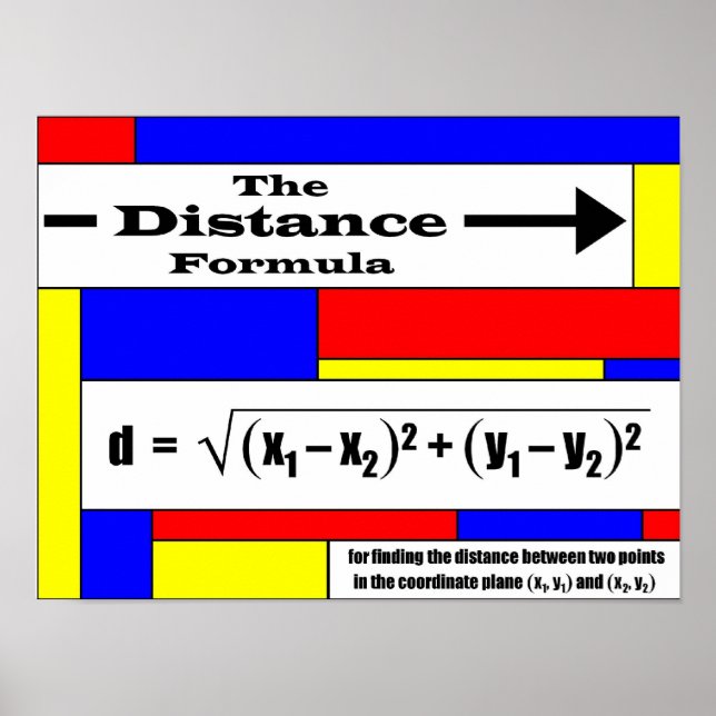 Affiches Formule de distance (Devant)