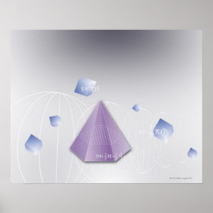 Affiches Formule, graphique, symboles mathématiques 8