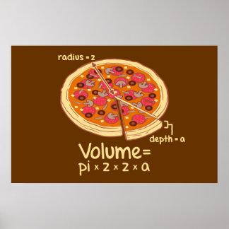 Affiches Formule mathématique du volume de pizza = Pi*z*z*a