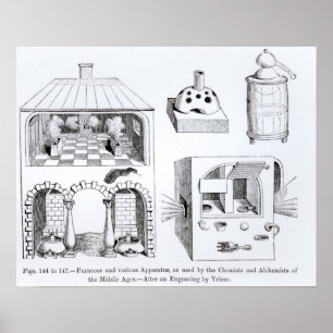 Affiches Fours et divers appareil