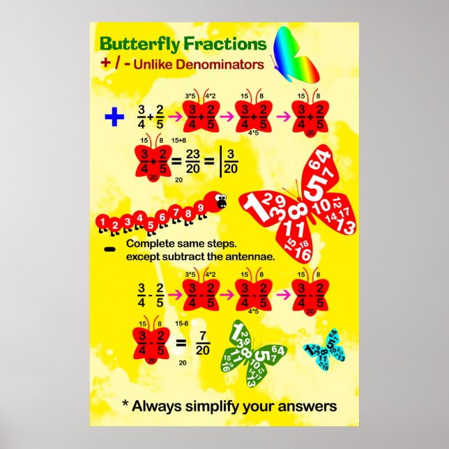 Affiches Fraction papillon : ajout et soustraction de fract (Devant)