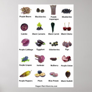 Affiches Fruits et légumes pourpres et bleus