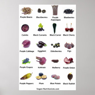 Affiches Fruits et légumes pourpres et bleus
