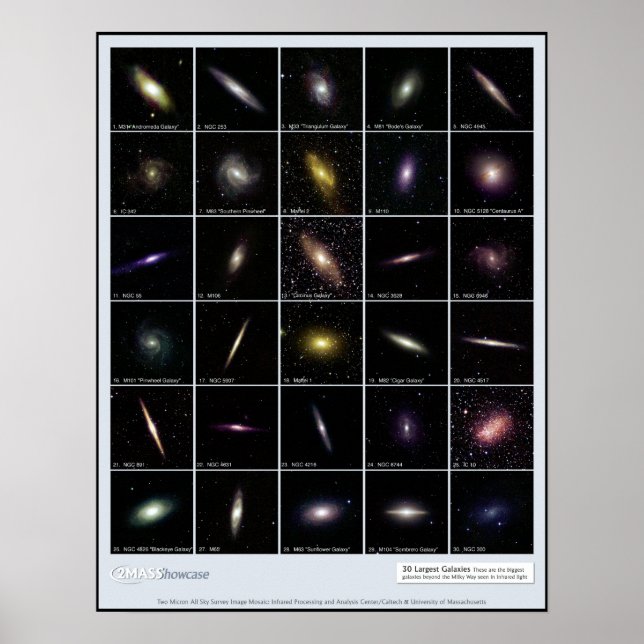Affiches Galaxies infrarouges les plus grandes avec classe  (Devant)