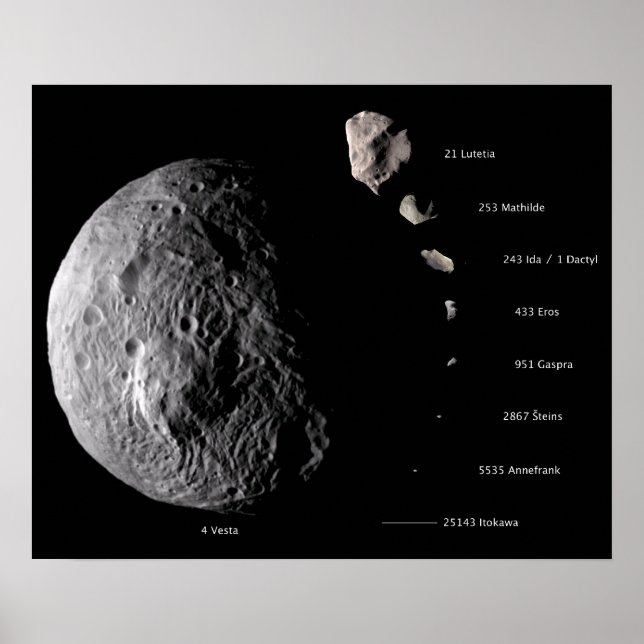 Affiches Galerie Vesta et Asteroid (Devant)