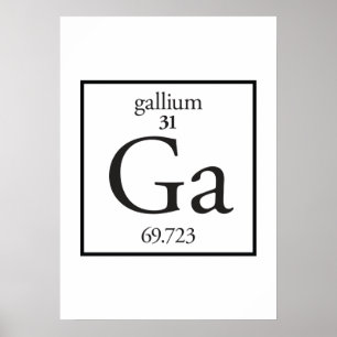 Affiches Gallium