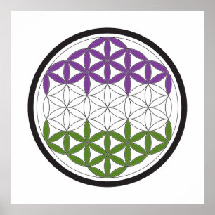 Affiches genderQueer sacred circles