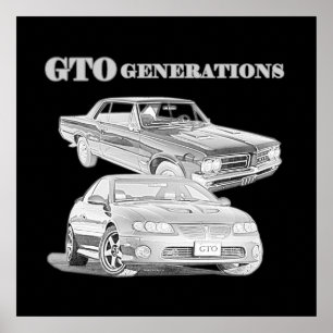 Affiches Générations de GTO
