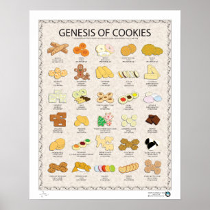 AFFICHES GENÈSE DES BISCUITS, LUMIÈRE, 16" X20 "