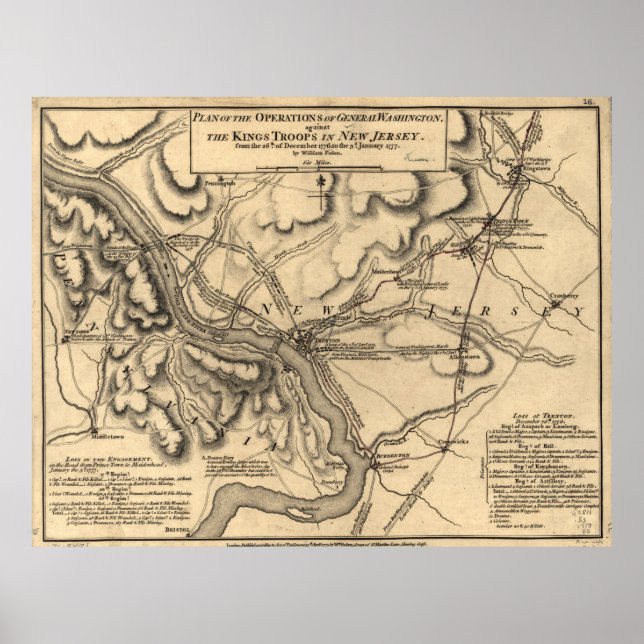 Affiches George Washington Trenton NJ Battlefield Map 1777 (Devant)