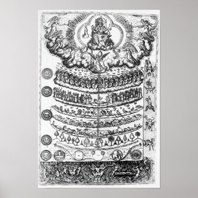 Affiches Grande chaîne d'être de 'Retorica Christiana' (Devant)