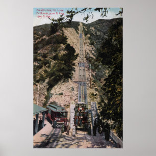 Affiches Grande vue du chemin de fer en ligne