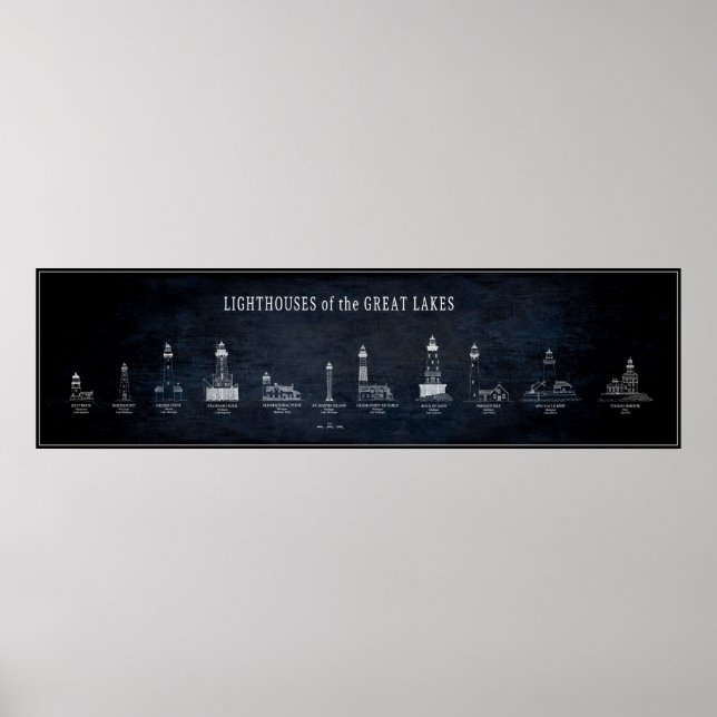 AFFICHES GRANDS LACS ÉCLAIRAGE BLUEPRINT (Devant)