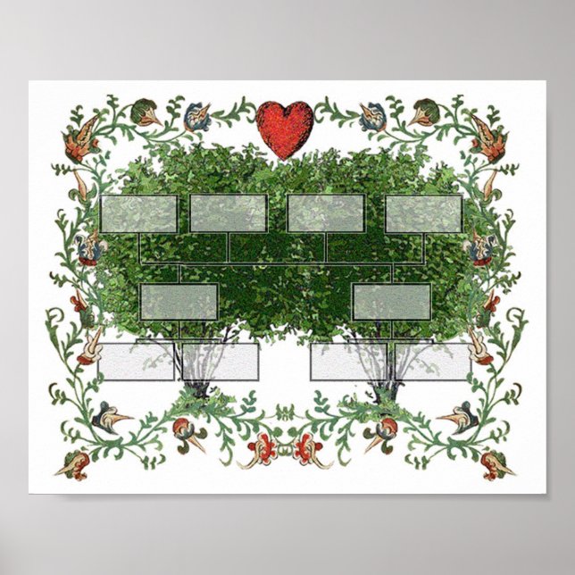 Affiches Graphique 4A (Devant)