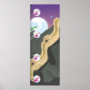 Affiches Graphique de croissance de la Grande Muraille de C