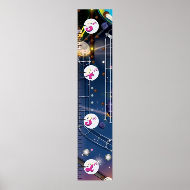 Affiches Graphique de croissance de la machine à flipper Su (Devant)