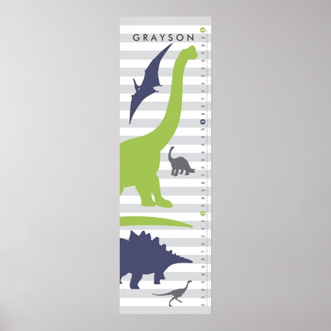 Affiches Graphique de croissance de la pépinière de dinosau (Devant)