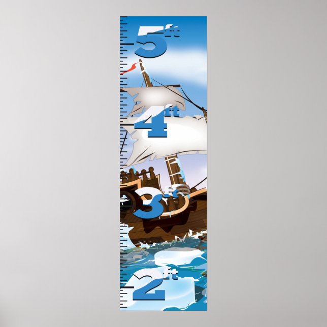 Affiches Graphique de croissance des navires brise-glace (Devant)