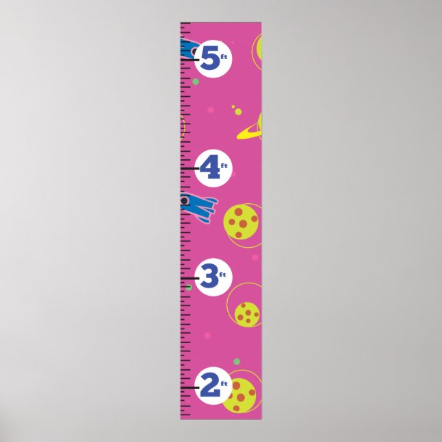 Affiches Graphique de croissance des roquettes. (Devant)