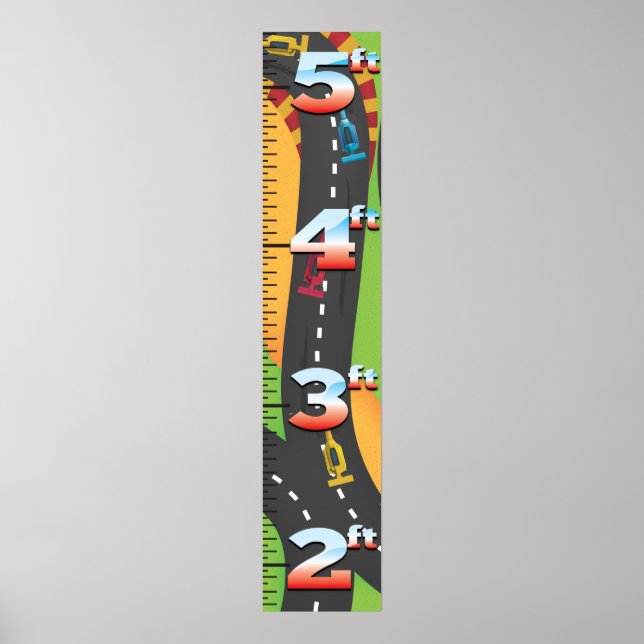 Affiches Graphique de croissance du Grand Prix. (Devant)