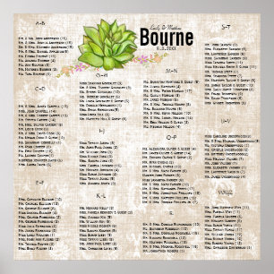 Affiches Graphique de sièges de Mariage Succulent