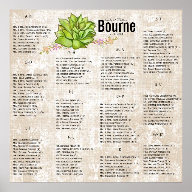 Affiches Graphique de sièges de Mariage Succulent (Devant)