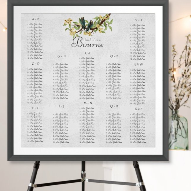 Affiches Graphique de sièges Jaune sarcelle Oiseaux Vintage (To see frame and mat pricing,  please choose your options.)