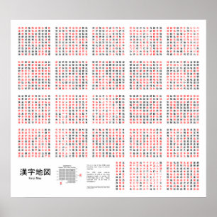 Affiches Graphique des 2 230 Kanji les plus courants utilis