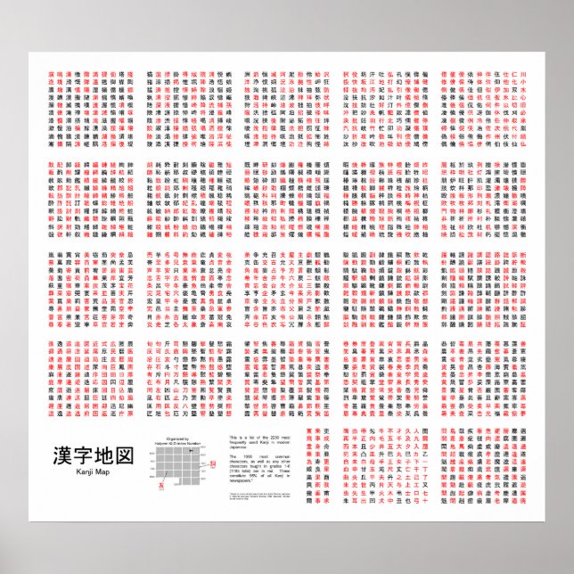 Affiches Graphique des 2 230 Kanji les plus courants utilis (Devant)