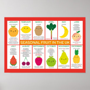 Affiches Graphique des fruits saisonniers du Royaume-Uni