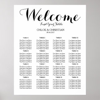 AFFICHES GRAPHIQUE D'INSTALLATION
