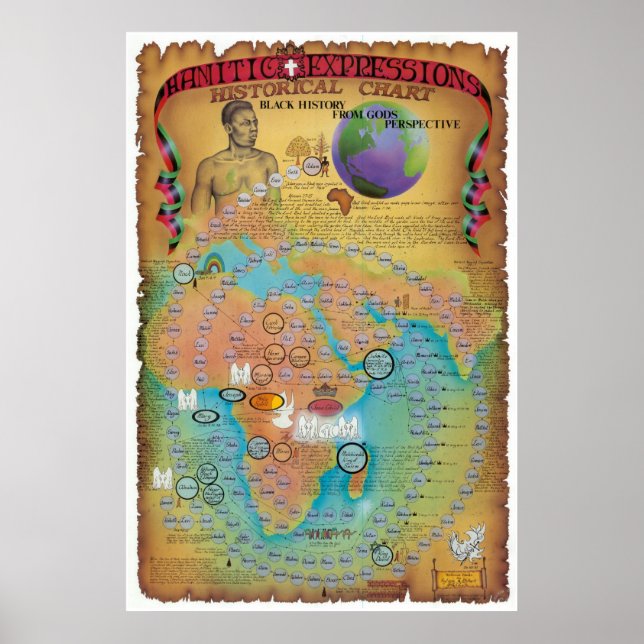 Affiches Graphique hamique, chémitique et japonais (Devant)