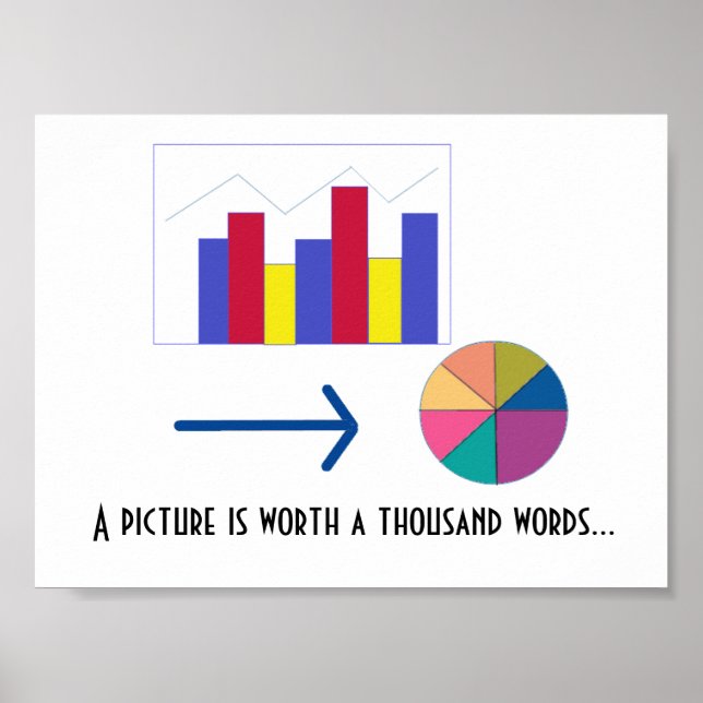 Affiches Graphiques et diagrammes (Devant)