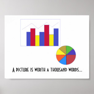 Affiches Graphiques et diagrammes