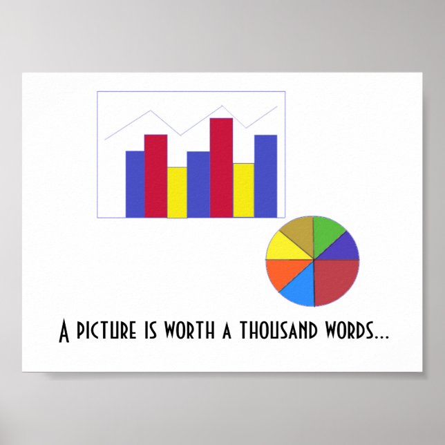 Affiches Graphiques et diagrammes (Devant)