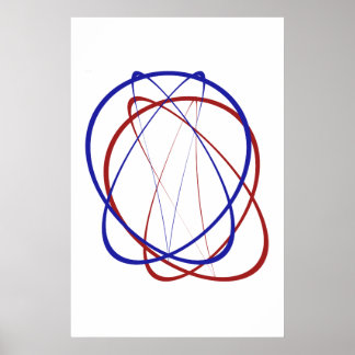 Affiches Gravité 17