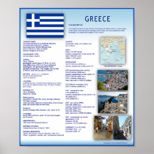 Affiches Grèce