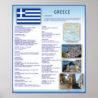 Affiches Grèce