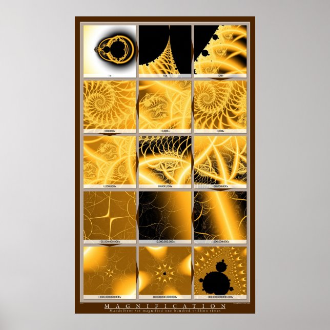 Affiches Grossissement - Orange (Devant)